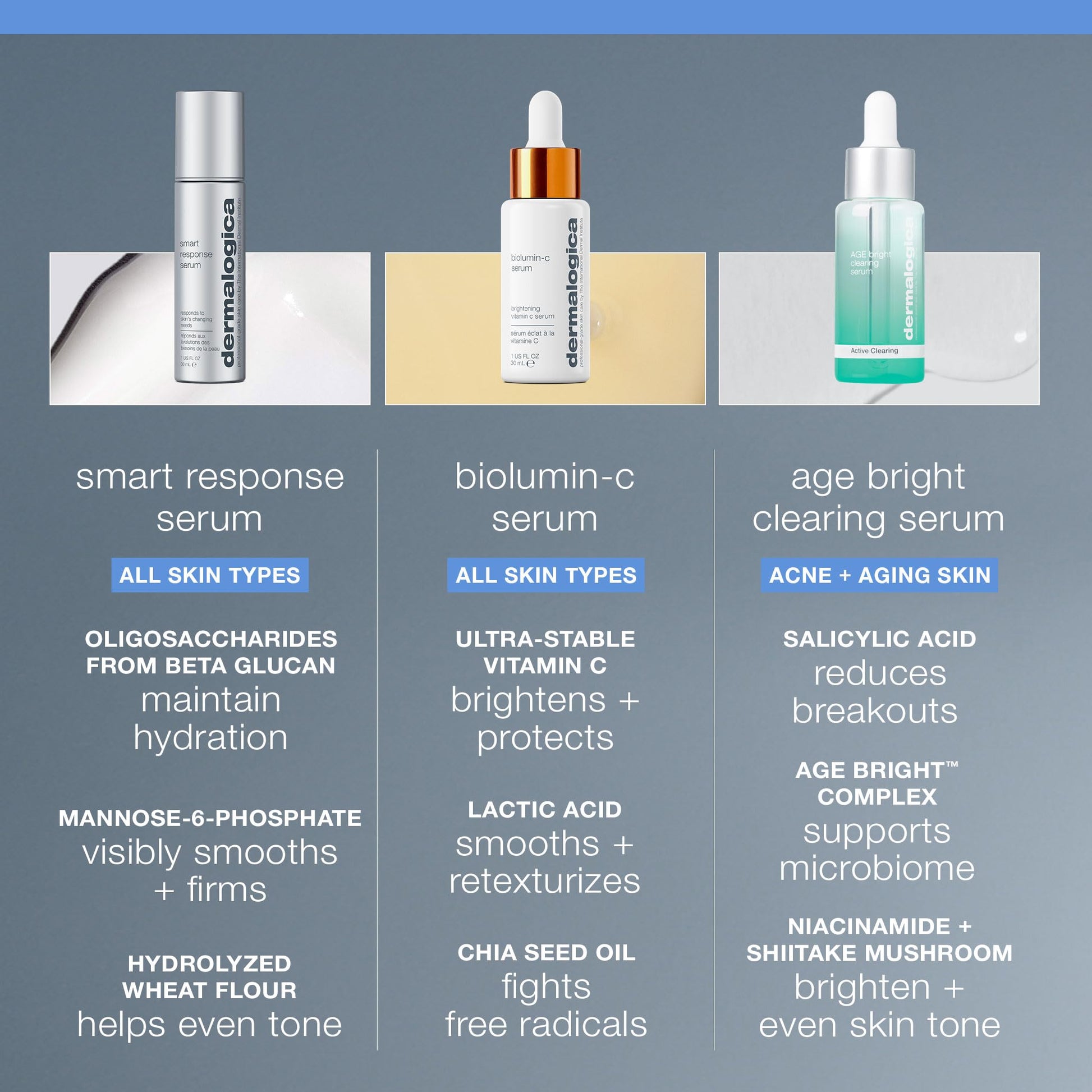 Dermalogica face serums trio: smart response, biolumin-c, age bright clearing on Tampa Home & Garden Store