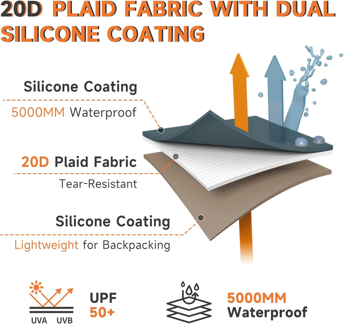 Umbrauto 4P ultralight dome tent fabric: 20D with silicone coating 5000mm waterproof on Tampa Home & Garden Store