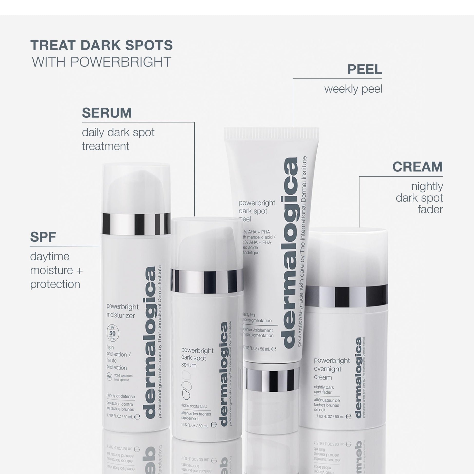 Dermalogica PowerBright Overnight Cream dark spot correcting, anti-aging skincare on Tampa Home & Garden Store