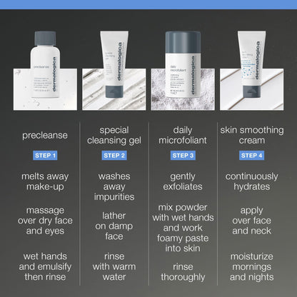 Dermalogica travel-size skincare set with special cleansing gel, exfoliator, and moisturizer on Tampa Home & Garden Store