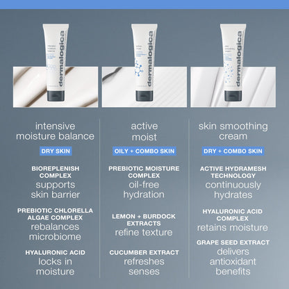 Dermalogica Intensive Moisture Balance tubes in white packaging with dark caps; three units on Tampa Home & Garden Store