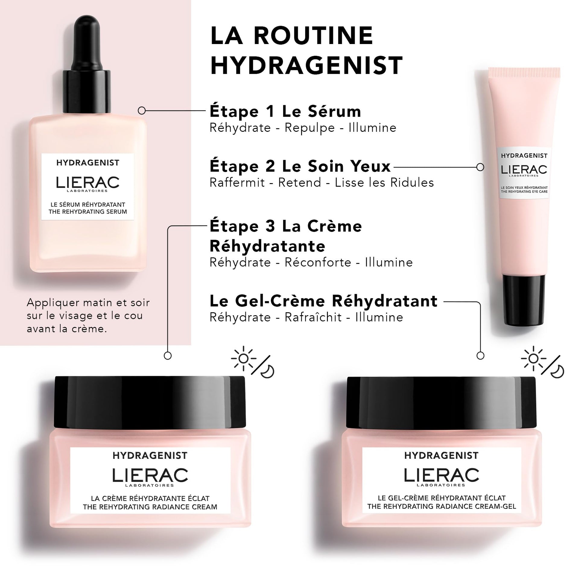 Hydragenist Rehydrating Serum bottles and eye cream tube by Lierac in pale pink with black caps on Tampa Home & Garden Store