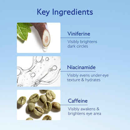 Caudalie Vinoperfect Brightening Eye Cream infographic highlighting Viniferine and Niacinamide on Tampa Home & Garden Store