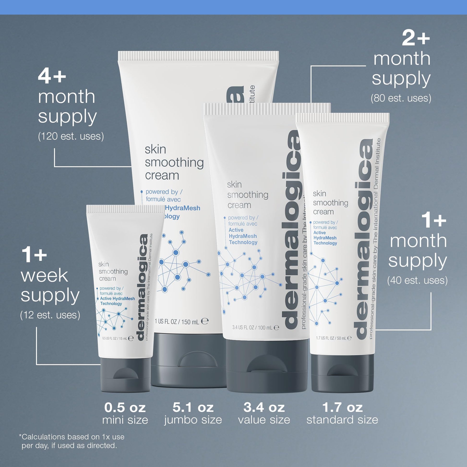 Dermalogica skin smoothing cream in four tube sizes with molecular graphics on blue background on Tampa Home & Garden Store