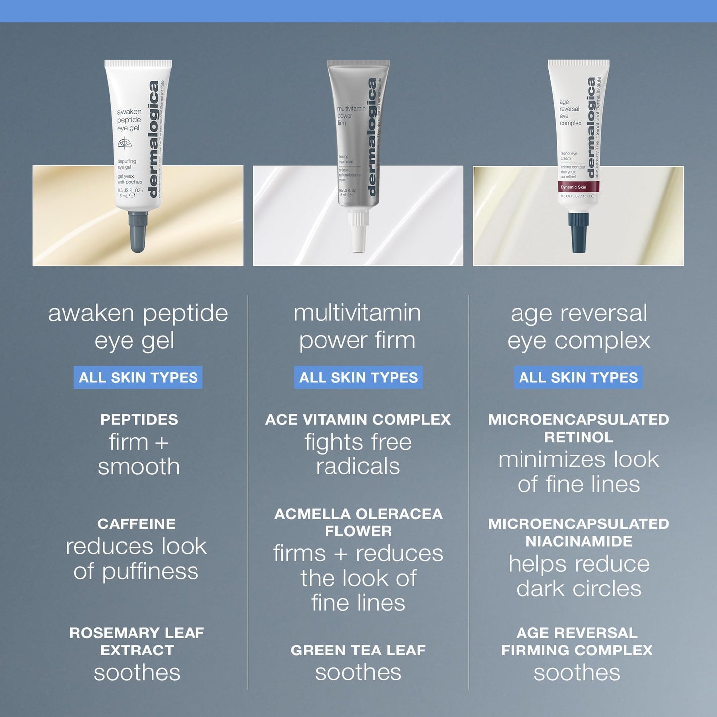 Dermalogica eye cream: awaken peptide eye gel, multivitamin power firm, age reversal eye complex on Tampa Home & Garden Store