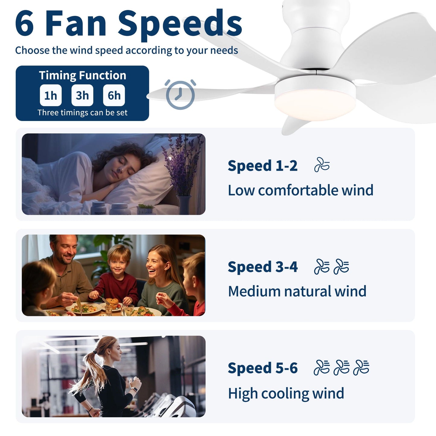 HouseOfZazla low profile flush mount ceiling fan with light white finish modern design on Tampa Home & Garden Store