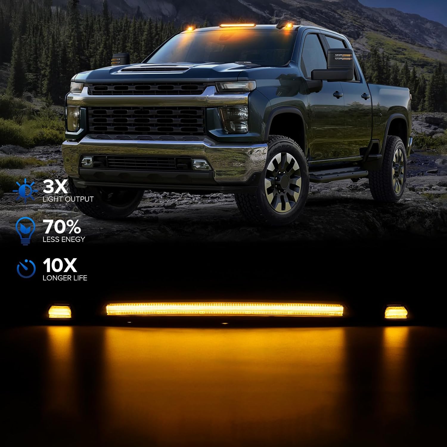 GMC/Chevy HD smoked amber LED roof cab lights, AutoLEDTech.com, interior exterior motor vehicle lighting on Tampa Home & Garden Store