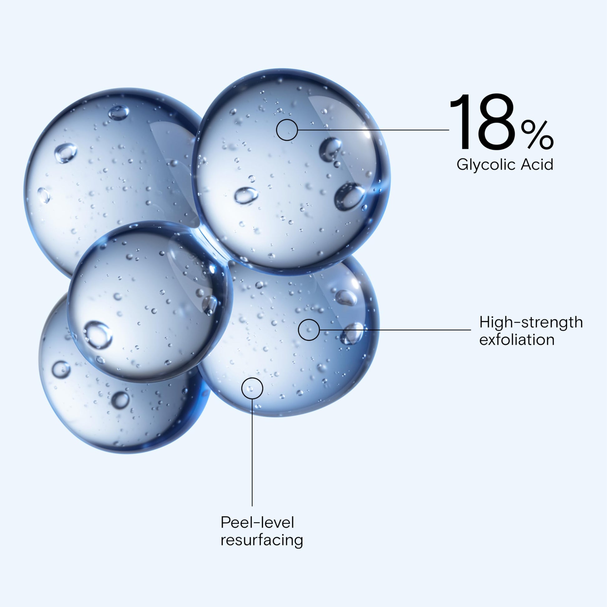 Neostrata Resurface Anti-Aging Cream with 18% glycolic acid for smoother skin by Care Bag on Tampa Home & Garden Store