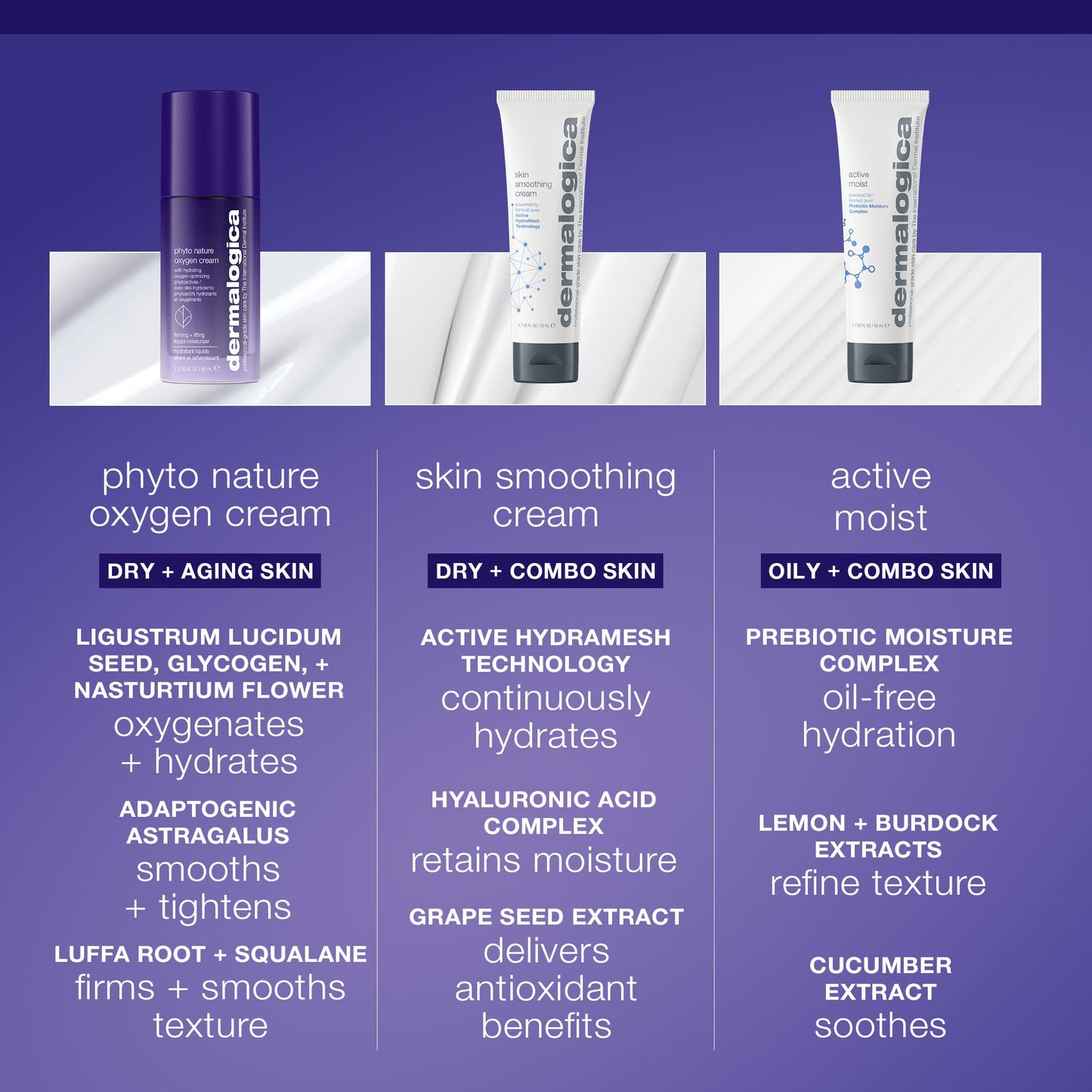 3-piece Dermalogica set: Phyto Nature Oxygen Cream bottle (purple), Skin Smoothing and Active Moist on Tampa Home & Garden Store