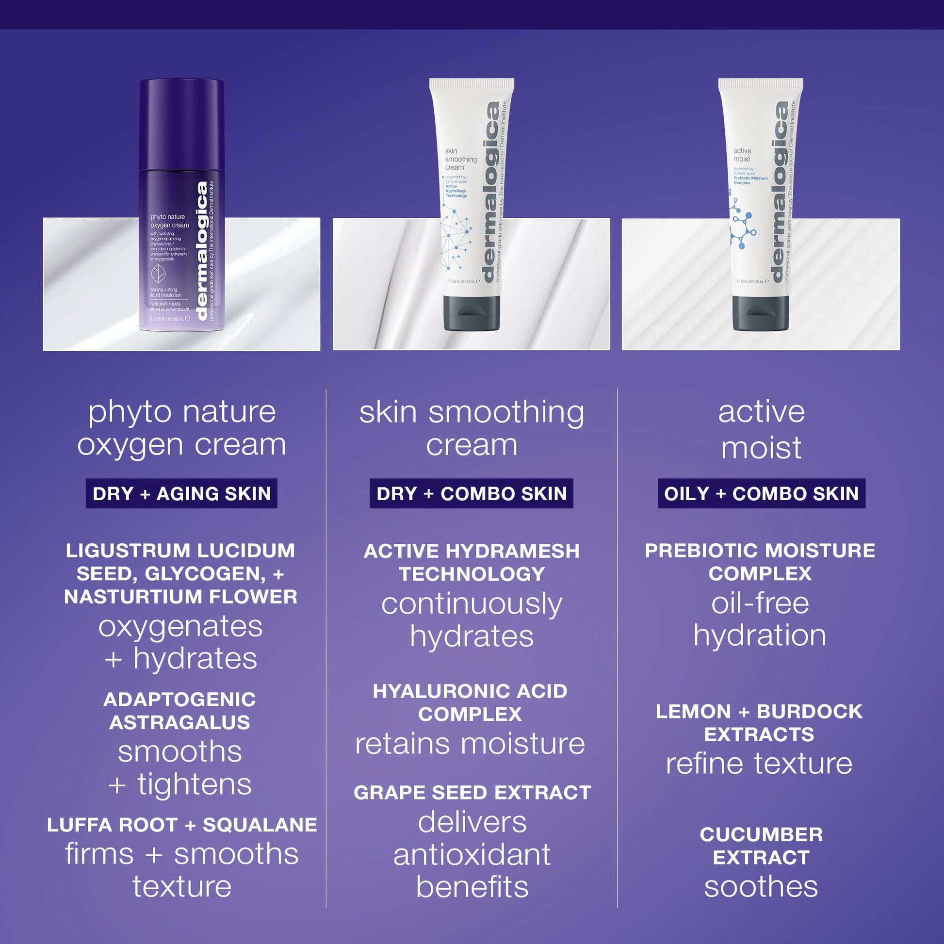 3-piece Dermalogica set: Phyto Nature Oxygen Cream bottle (purple), Skin Smoothing and Active Moist on Tampa Home & Garden Store