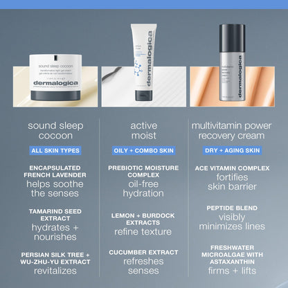 Dermalogica Sound Sleep Cocoon night gel-cream set with jar, tube, and bottle on Tampa Home & Garden Store