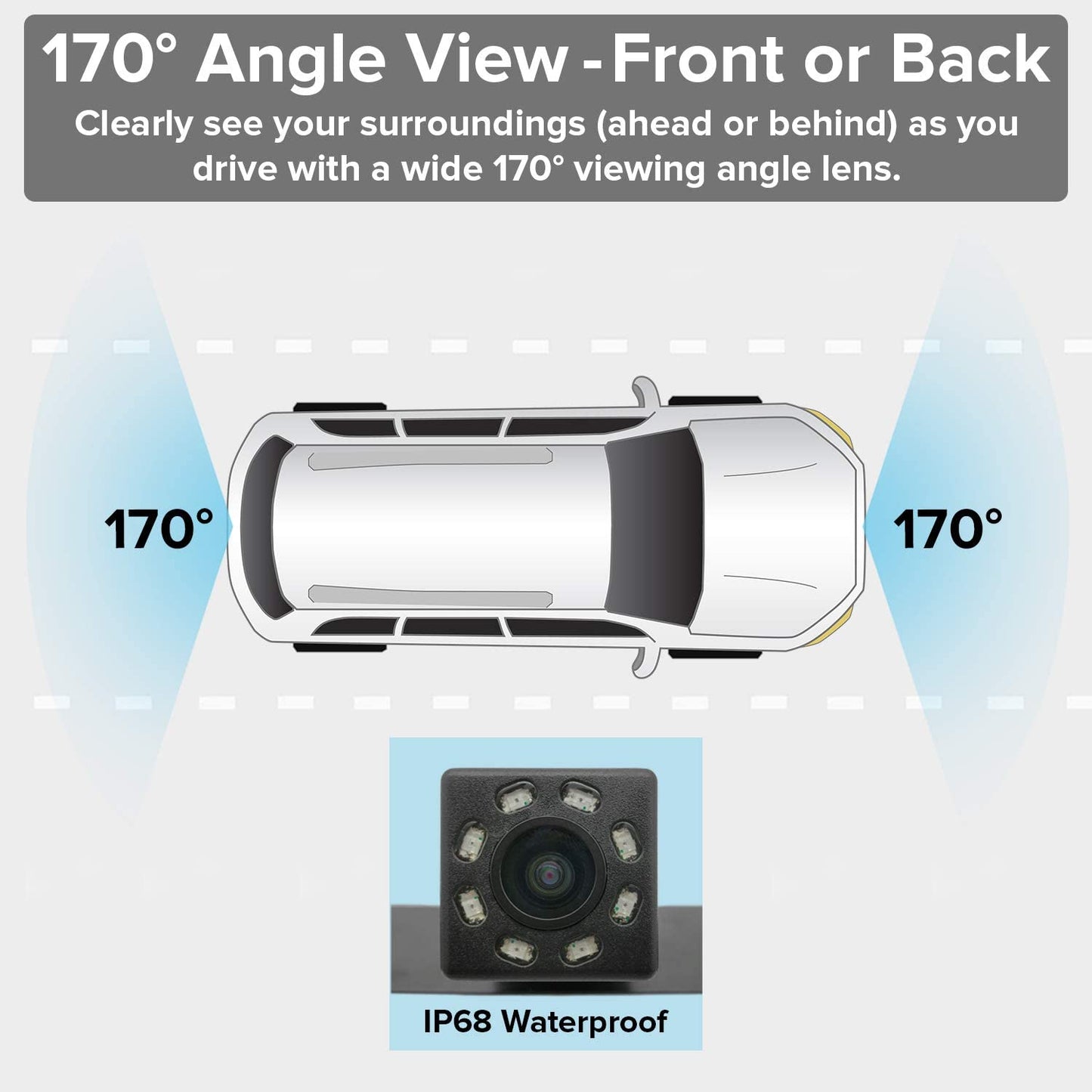 Master Tailgaters 10.5in Rear View Mirror with 4.3in LCD and 170° wireless backup camera IP68 on Tampa Home & Garden Store