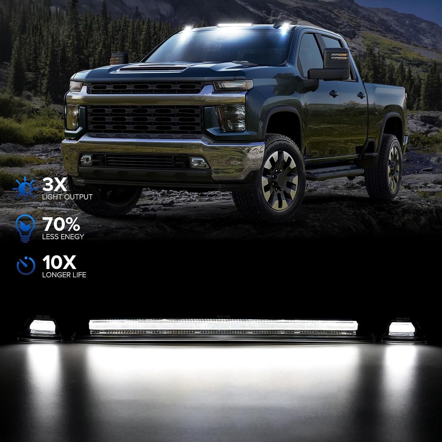 GMC/Chevy HD smoked white amber LED roof cab lights for exterior use by AutoLEDTech.com on Tampa Home & Garden Store