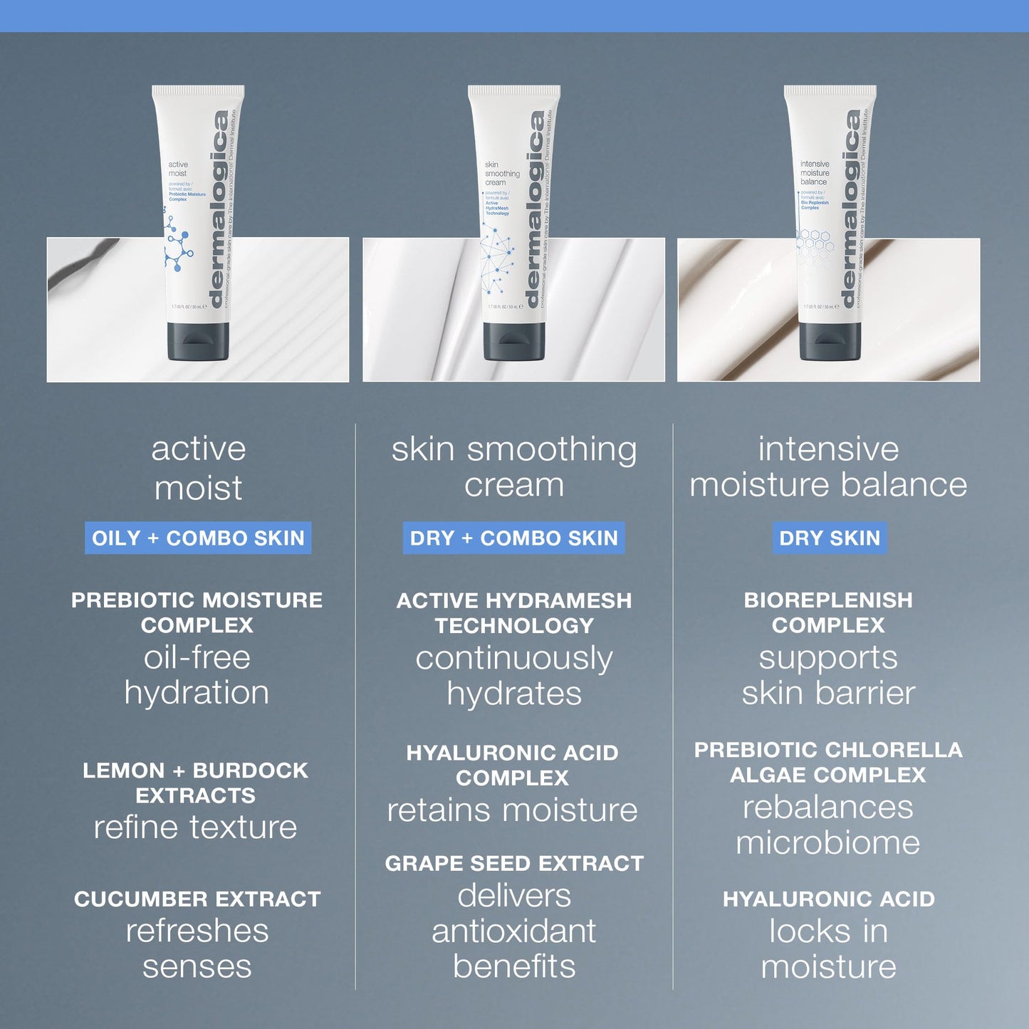 Dermalogica skin smoothing cream tubes (3) white packaging on Tampa Home & Garden Store