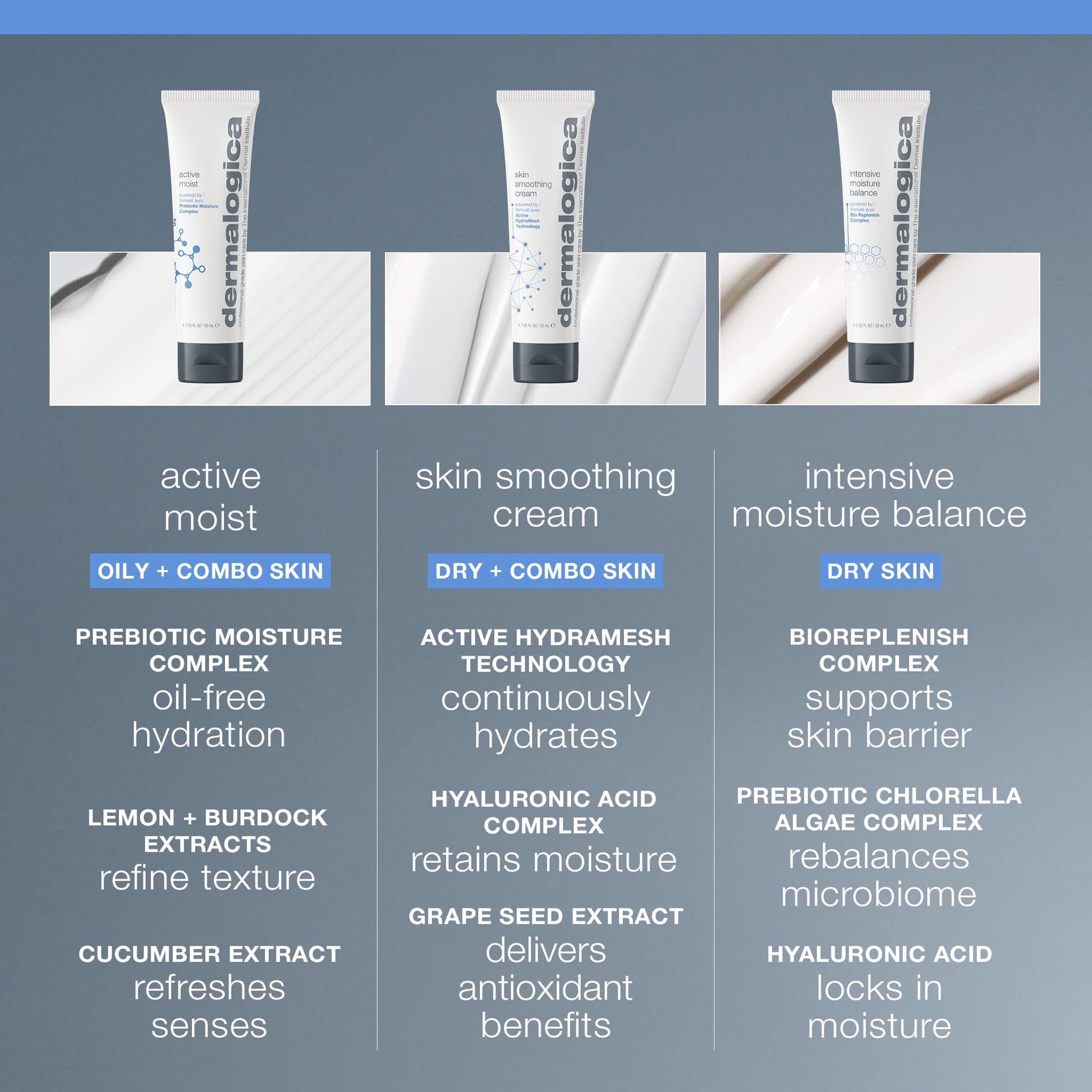 Dermalogica skin smoothing cream tubes (3) white packaging on Tampa Home & Garden Store