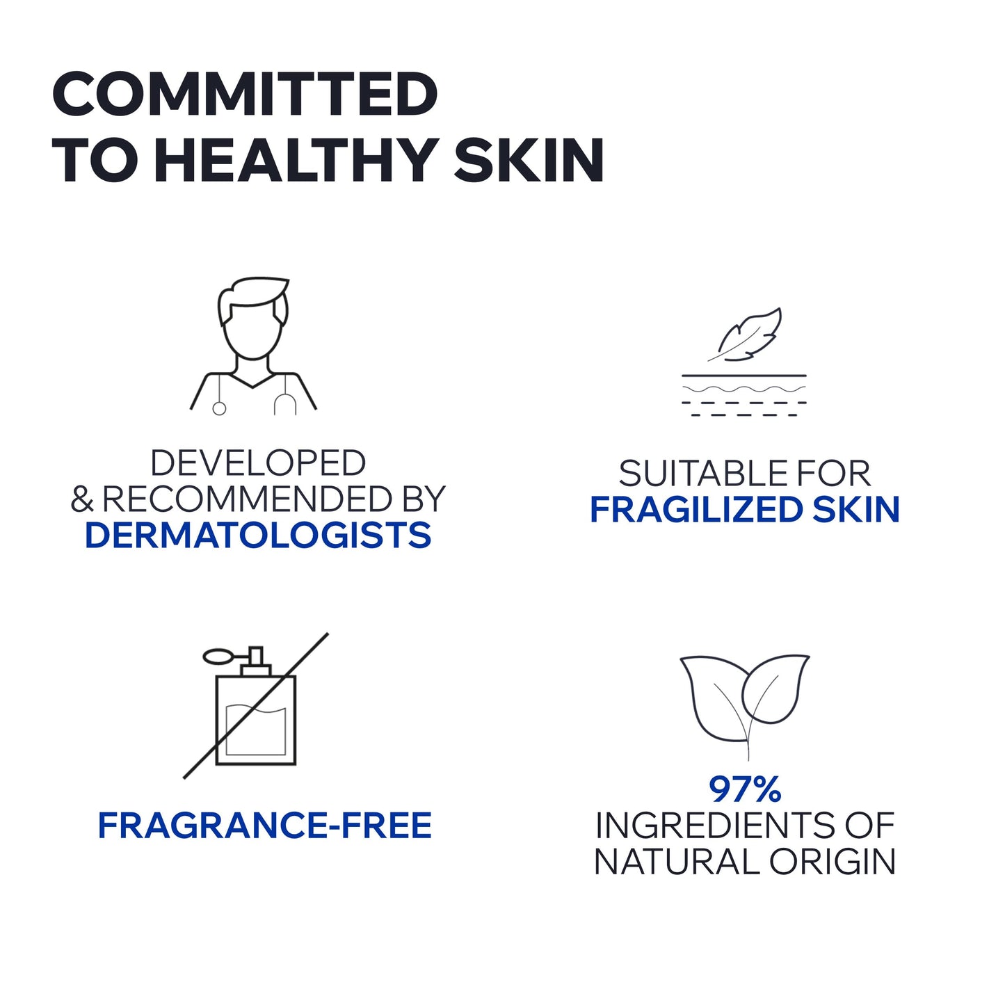 Bariéderm-CICA Daily Serum by Beauty Care Bag anti aging skin care infographic highlighting fragrance-free formula and 97% natural-origin ingredients on Tampa Home & Garden Store