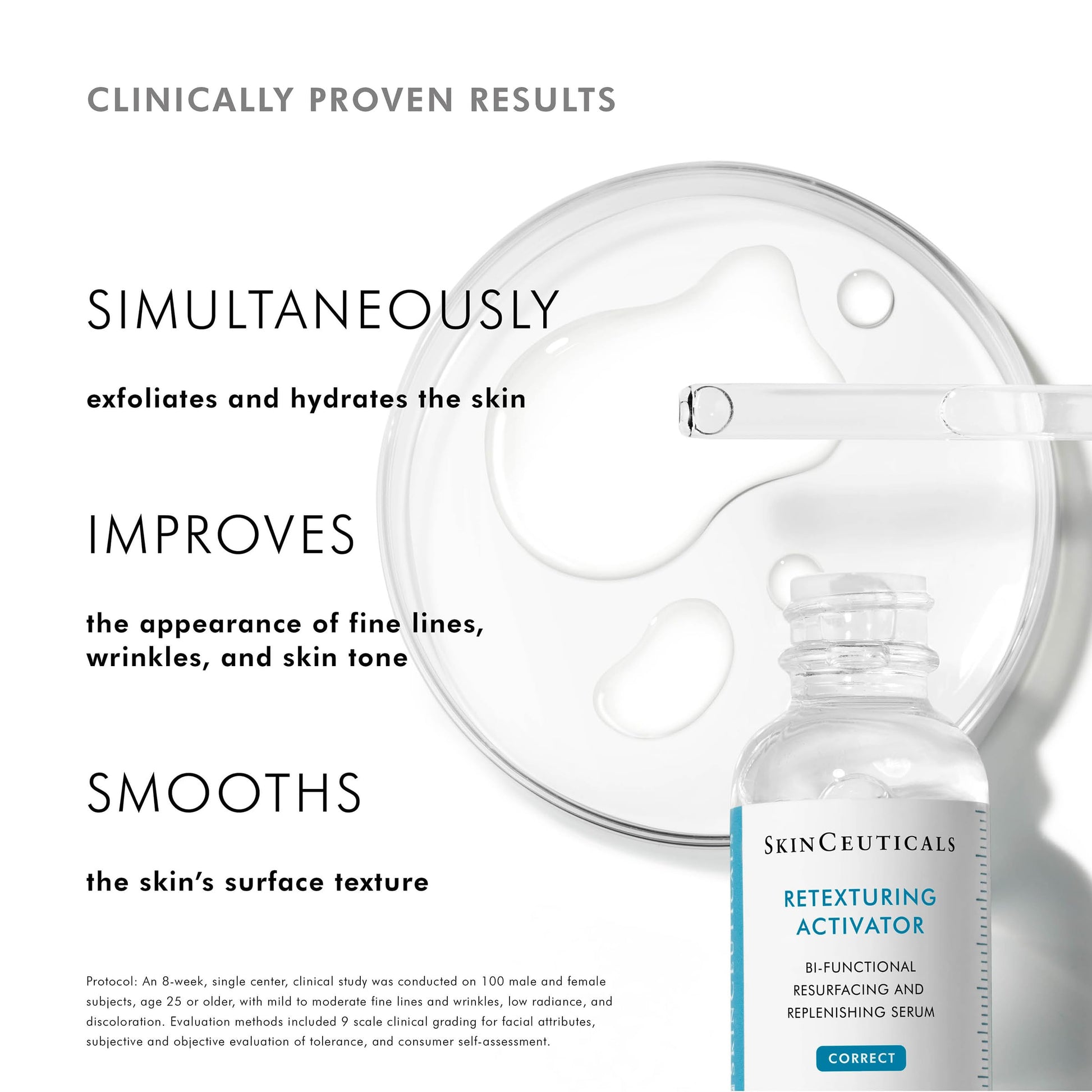 Face serum SkinCeuticals Retexturing Activator bottle with blue label and glass dropper on Tampa Home & Garden Store