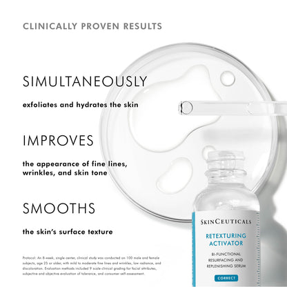 Face serum SkinCeuticals Retexturing Activator bottle with blue label and glass dropper on Tampa Home & Garden Store