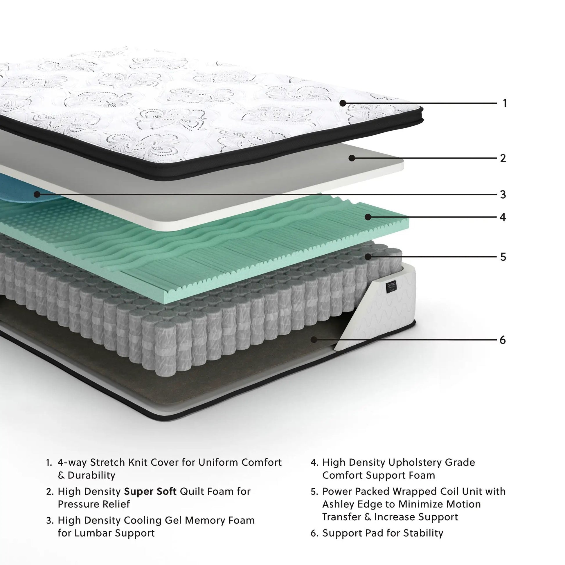 Chime 12 Inch Ultra Plush Hybrid Mattress by Unique Piece Furniture with foam layers on Tampa Home & Garden Store