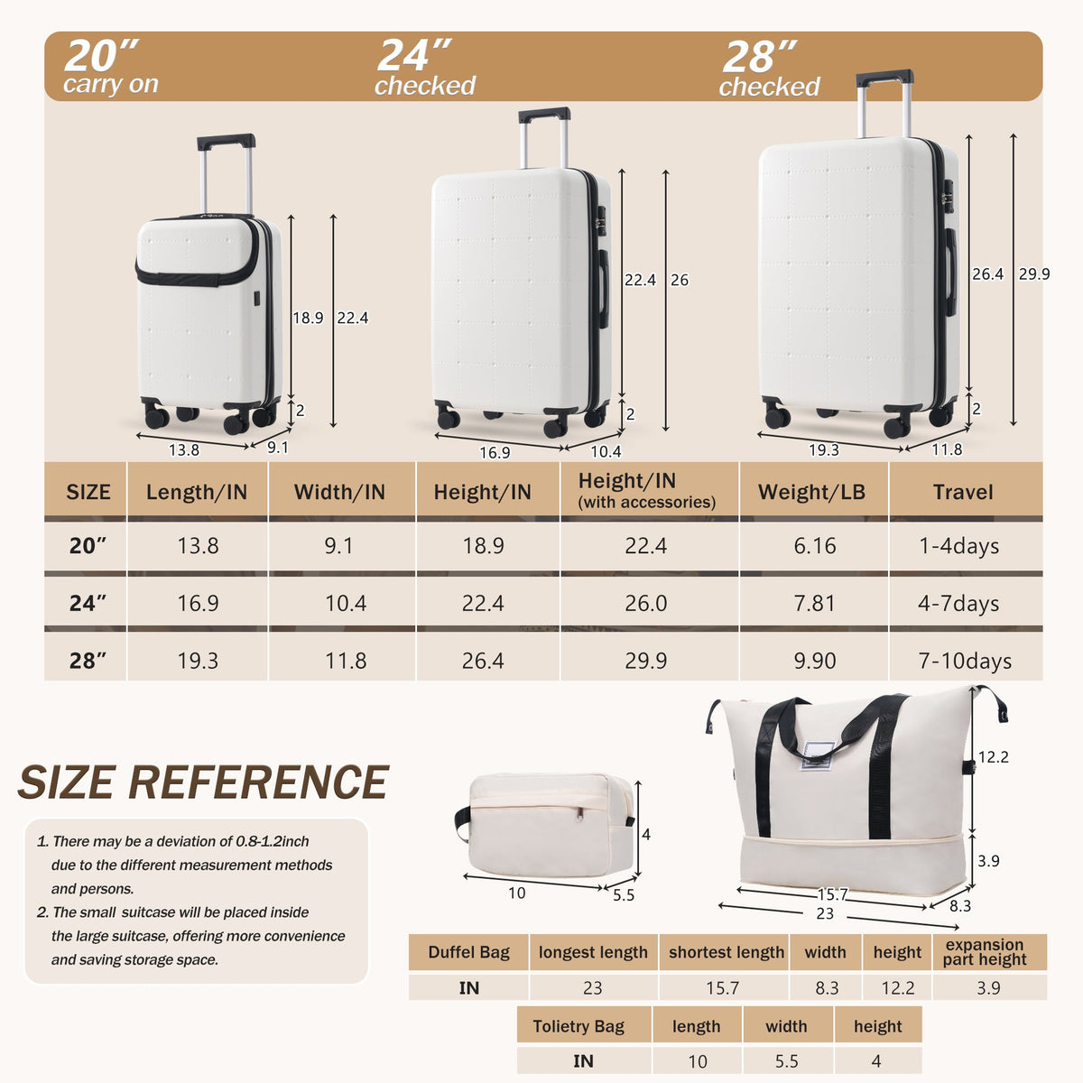 5 Piece Hardside Luggage Set with USB Port HouseOfZazla white grid hard-shell luggage 20/24/28 on Tampa Home & Garden Store