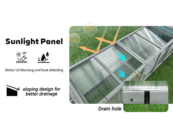 Sunlight Panel graphic showing UV blocking, heat shielding, drainage design, drain hole on Tampa Home & Garden Store