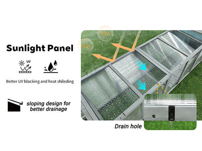 Sunlight Panel graphic showing UV blocking, heat shielding, drainage design, drain hole on Tampa Home & Garden Store