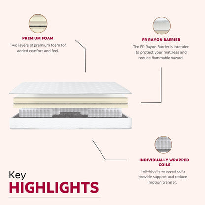 Premium 9in Pocket Spring Hybrid Mattress with foam layers and FR rayon barrier HouseOfZazla on Tampa Home & Garden Store