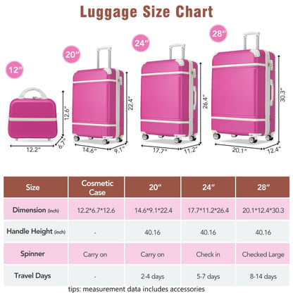 Luggage set HouseOfZazla pink hardside with 20in 24in 28in and cosmetic case with spinner wheels on Tampa Home & Garden Store