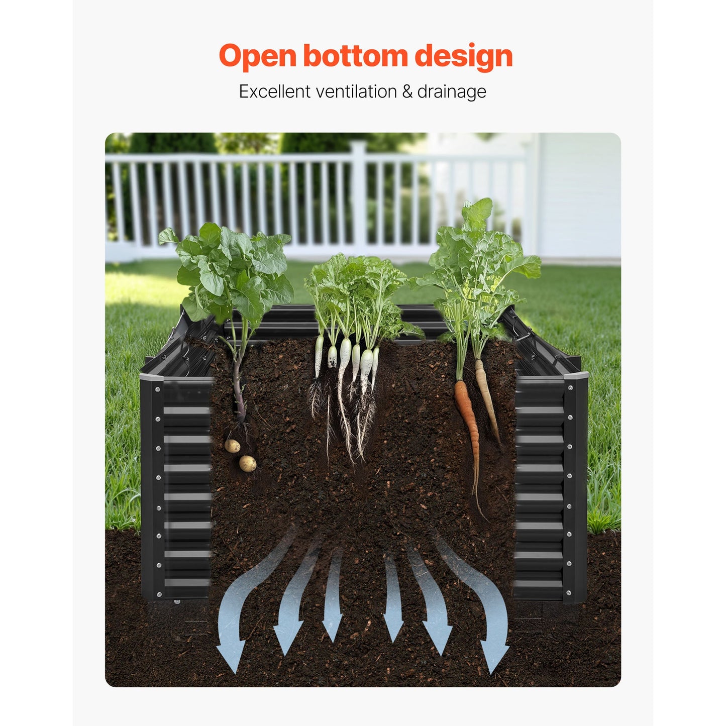 Metal Raised Garden Bed and Outdoor Planter