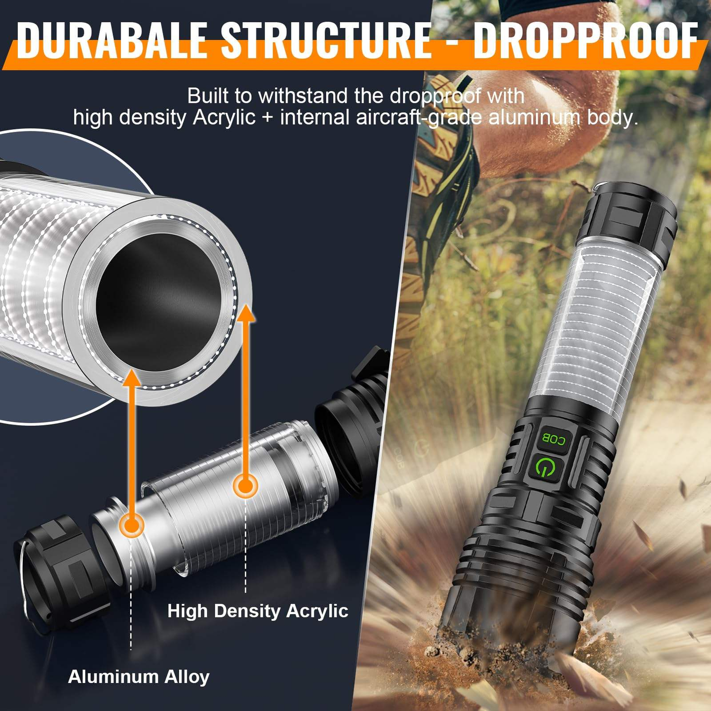 Powerlite 3 in 1 Rechargeable Flashlight by Killz Products, aluminum alloy body with acrylic lens on Tampa Home & Garden Store
