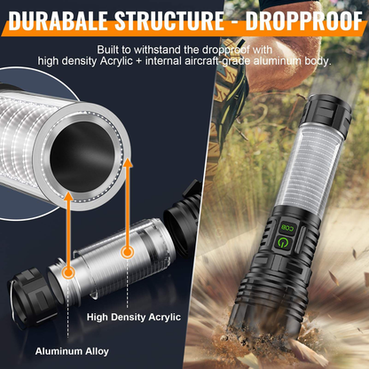 Powerlite 3 in 1 Rechargeable Flashlight by Killz Products, aluminum alloy body with acrylic lens on Tampa Home & Garden Store