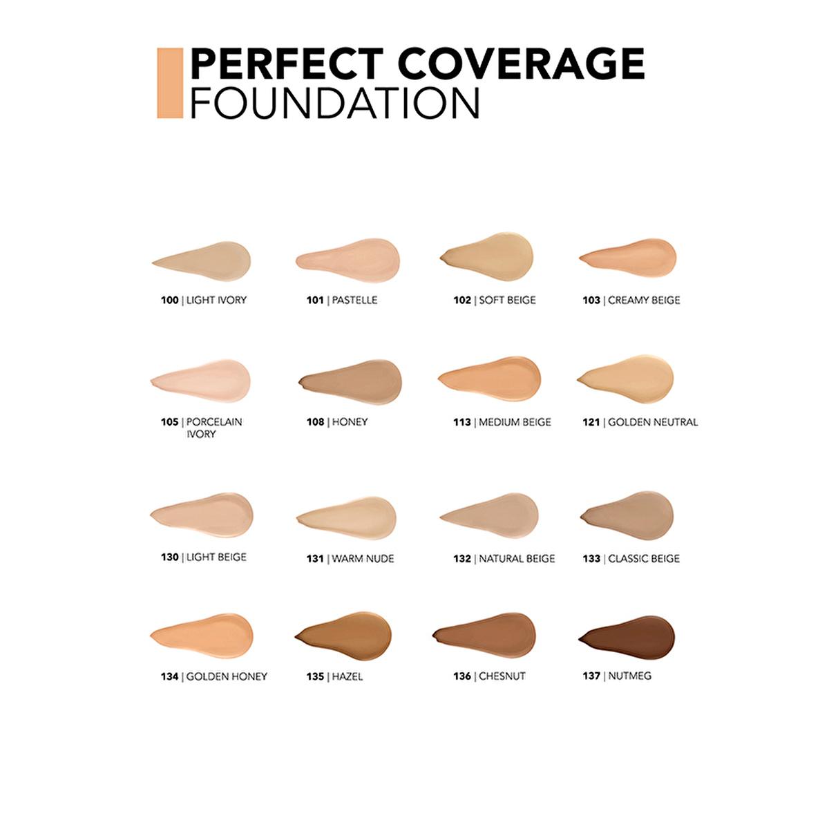 Foundation swatch grid for Flormar Perfect Coverage Foundation in 16 beige shades with Soft Beige 102 on Tampa Home & Garden Store