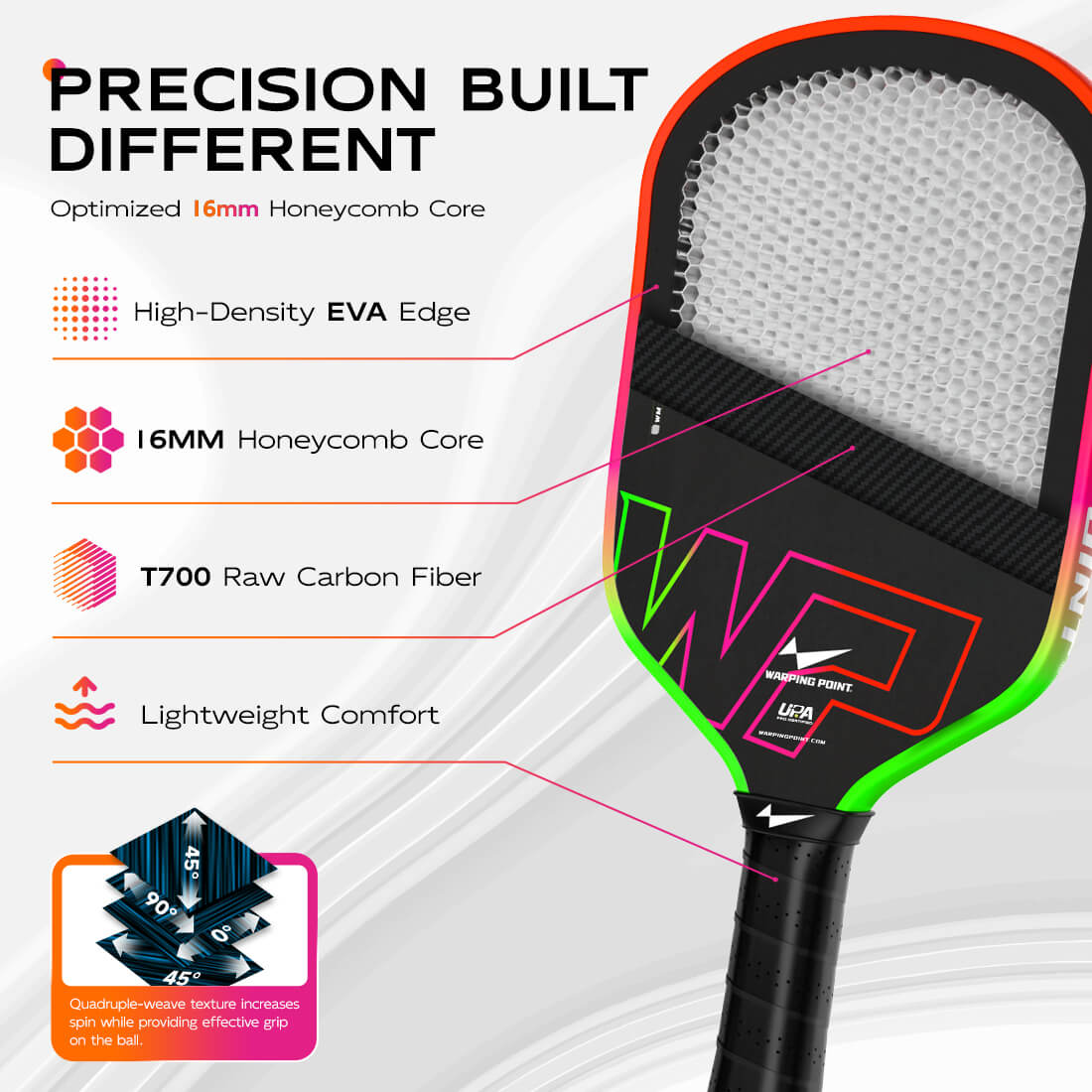 Pickleball Paddle Gen 3 Neon by Warping Point, neon-green/black with honeycomb core on Tampa Home & Garden Store