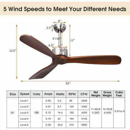 52 Inch Modern Ceiling Fan Indoor Outdoor Brushed Nickel Finish with Remote