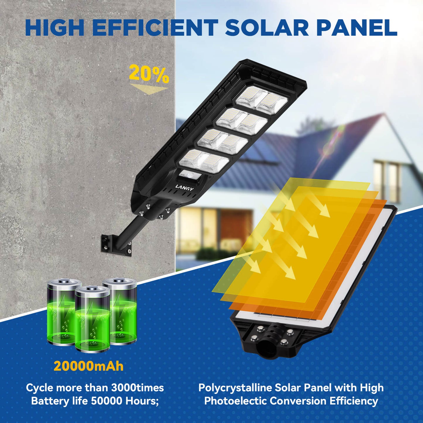Luces solares para estacionamiento todo en uno de 200 W - 30 000 lúmenes