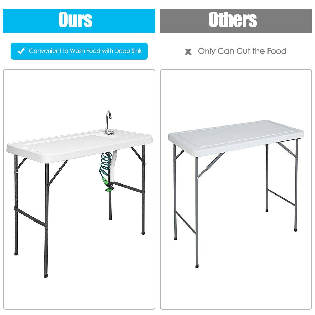 GemGear folding sink table with faucet and sprayer, white top and steel legs; two views on Tampa Home & Garden Store