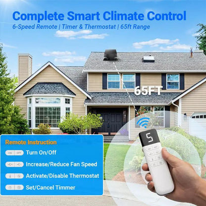 Langy 42W Solar Attic Fan with remote and power adapter for attic ventilation on Tampa Home & Garden Store