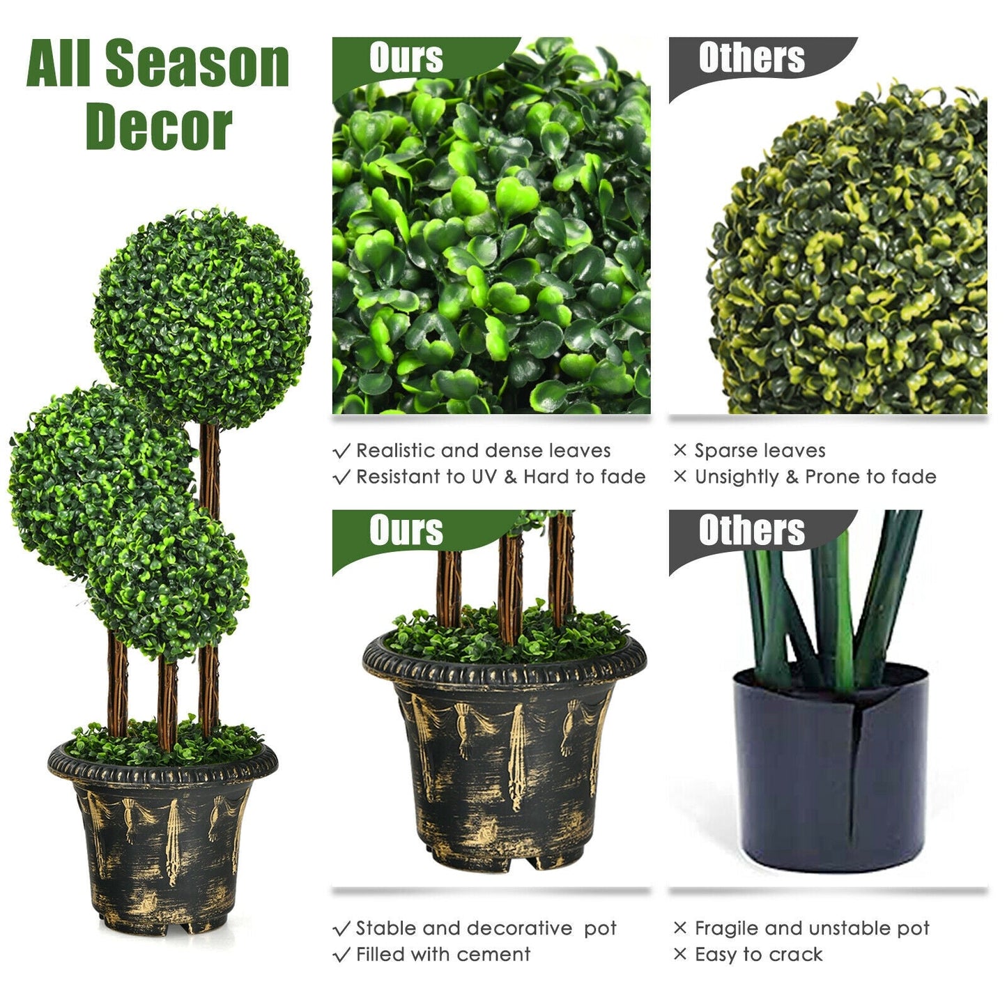 Árbol artificial de boj de triple bola de 36 pulgadas para interiores y exteriores