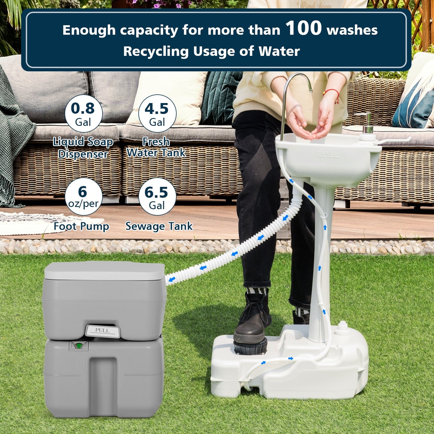 GemGear camping hand wash station with basin stand and 4.5 Gal fresh water tank on Tampa Home & Garden Store