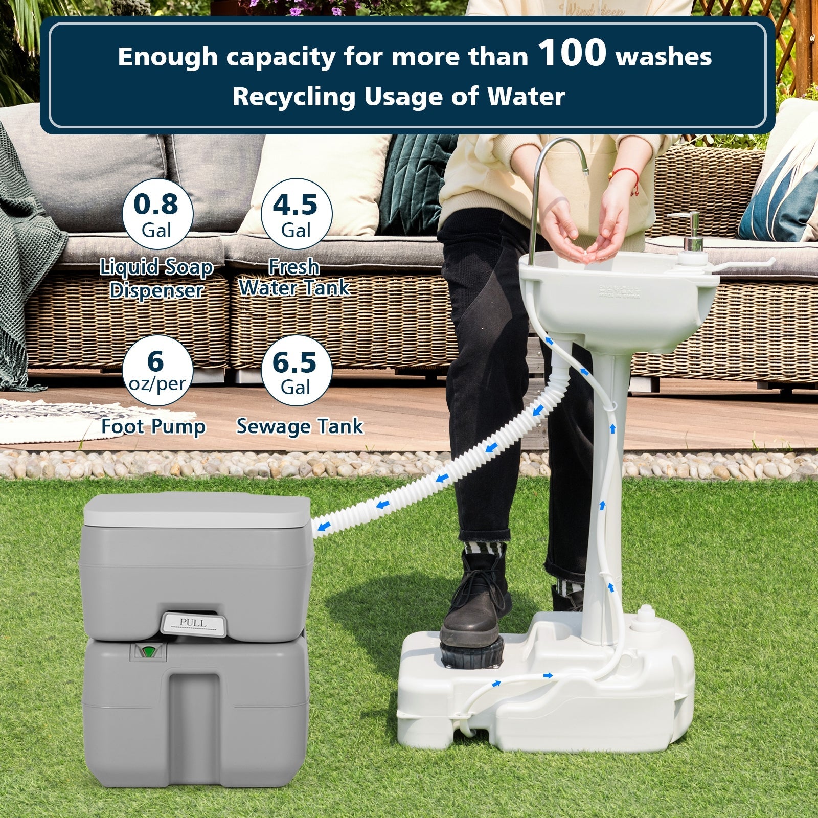 GemGear camping hand wash station with basin stand and 4.5 Gal fresh water tank on Tampa Home & Garden Store