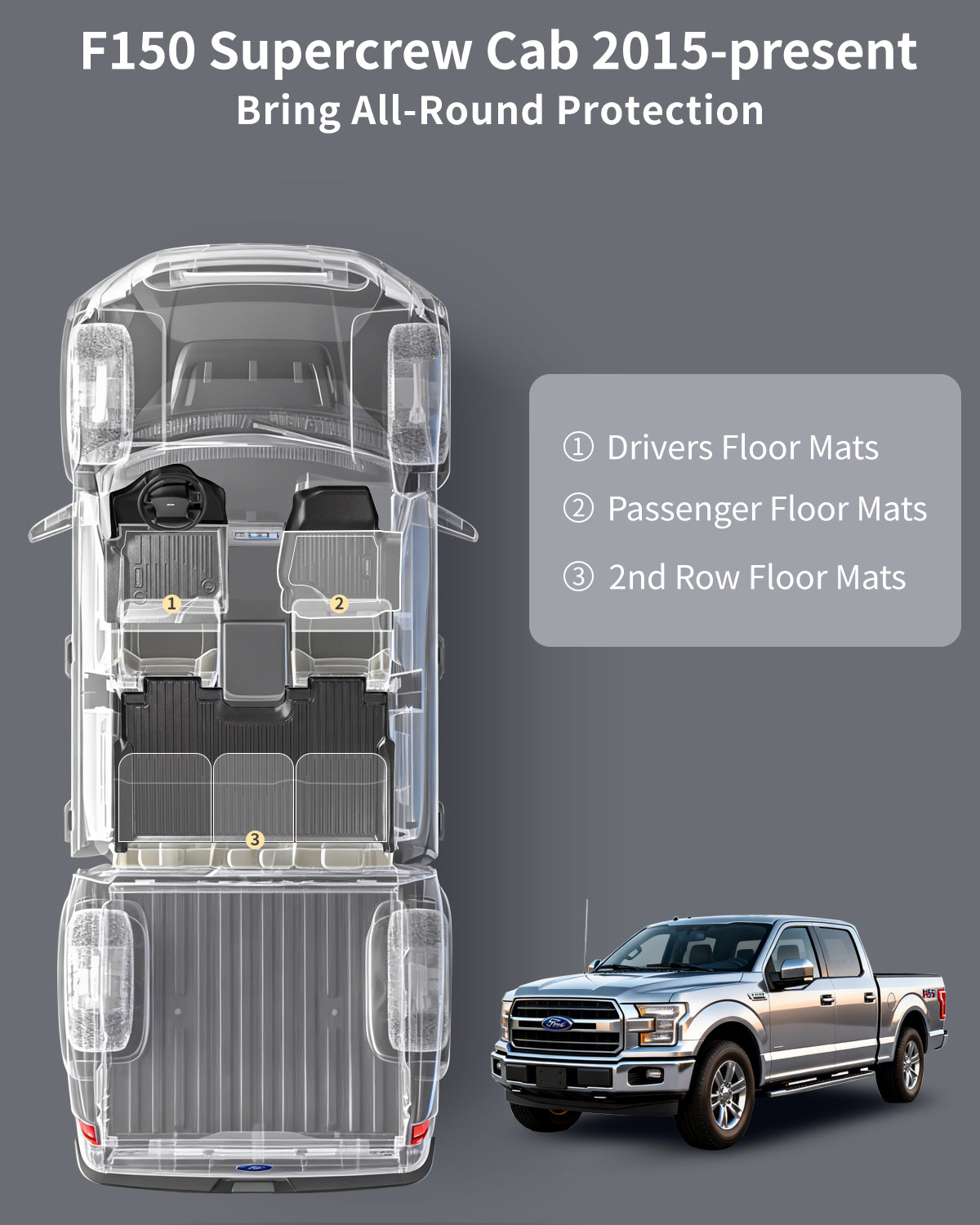 Umbrauto all-weather floor mats for Ford F-150 SuperCrew 2015–2026, full coverage, 3-piece set on Tampa Home & Garden Store