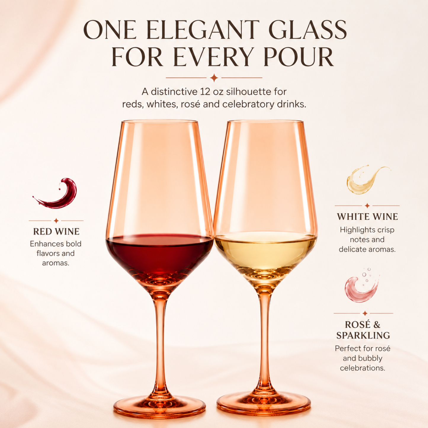 Burnt Orange Stemmed Wine Glassware Set of Two