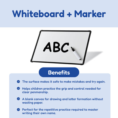 Pre-K Readiness Backpack toy with whiteboard and marker showing ABC on a benefits panel on Tampa Home & Garden Store