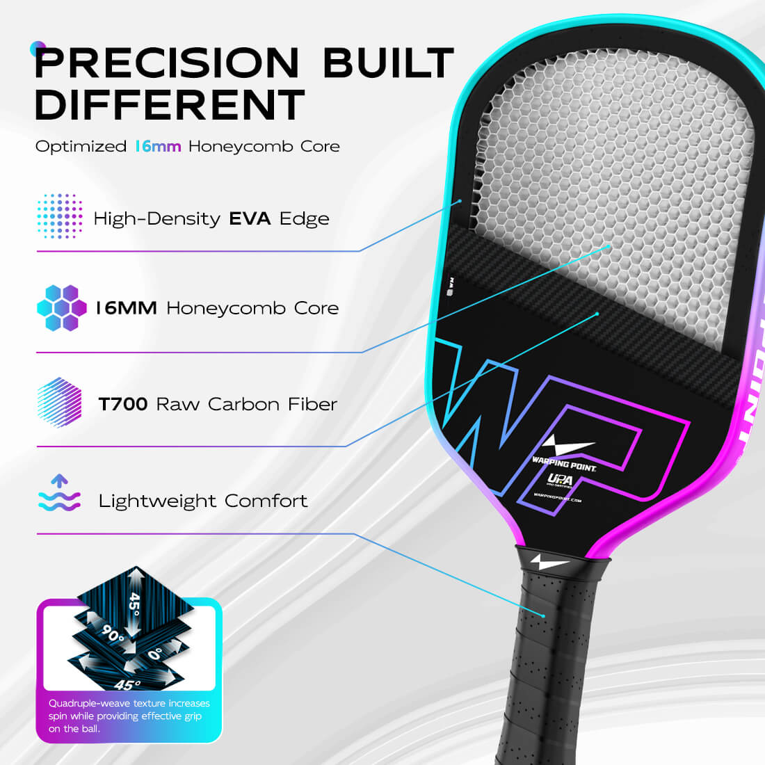 Warping Point Neon Pickleball Paddle Gen 3 with turquoise edge and carbon fiber face on Tampa Home & Garden Store