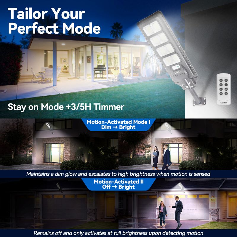 4 pack 200W solar street lights 20000 lumens