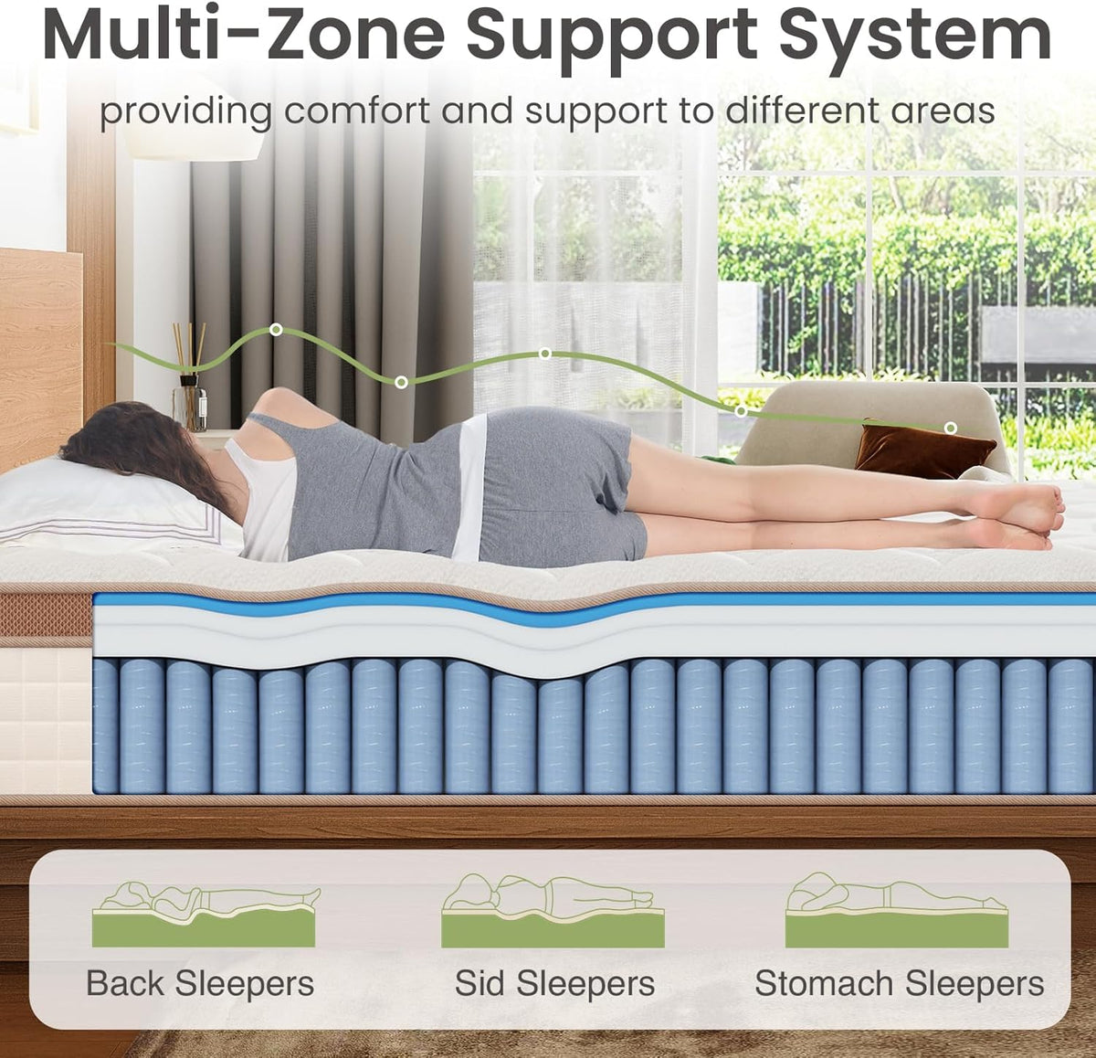 14 Inch Firm Hybrid Mattress Queen by HouseOfZazla blue coil core and layered support sleeper on bed on Tampa Home & Garden Store