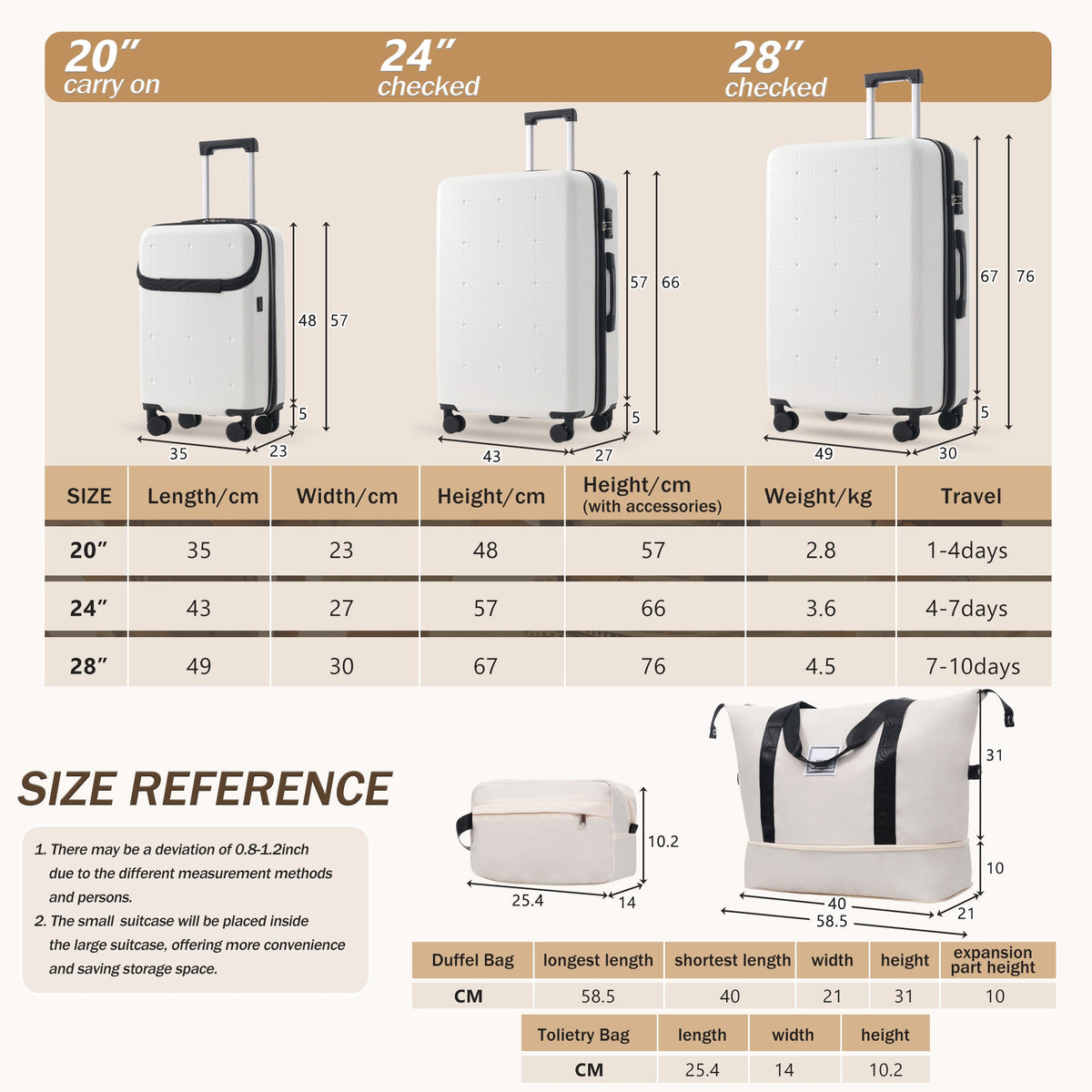 5-piece hardside luggage set by HouseOfZazla with USB port, 20/24/28in sizes with spinner wheels on Tampa Home & Garden Store