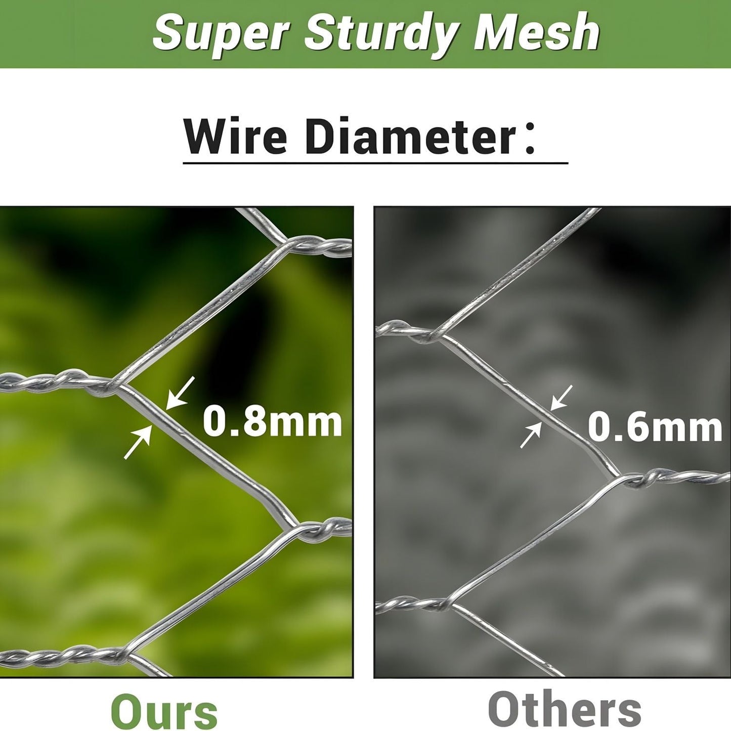 Galvanized hexagonal mesh fence for gardens by HouseOfZazla; 0.8mm vs 0.6mm gauge comparison on Tampa Home & Garden Store