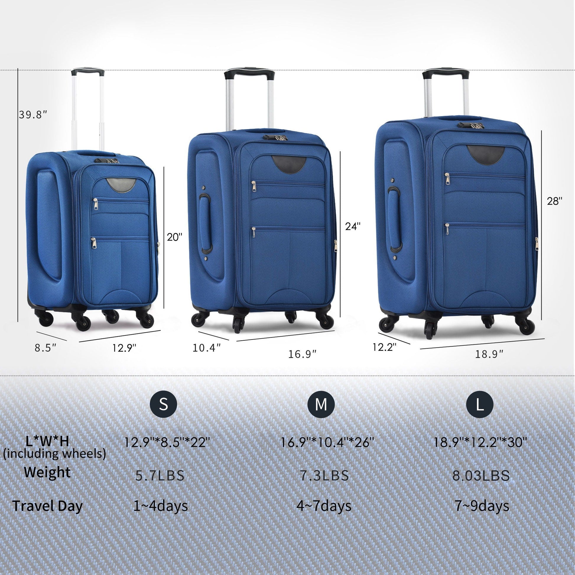 HouseOfZazla blue softside expandable 3-piece luggage set with spinner uprights on Tampa Home & Garden Store