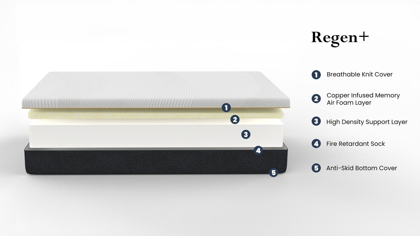 5-layer Regen cooling copper-infused memory foam mattress with breathable knit cover on Tampa Home & Garden Store